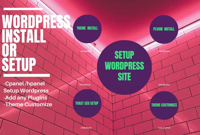 Setup Wordpress theme & customization 