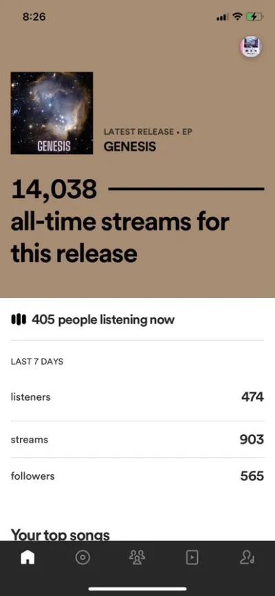 Promote your release on Spotify with our Organic Ads + Playlists Network!